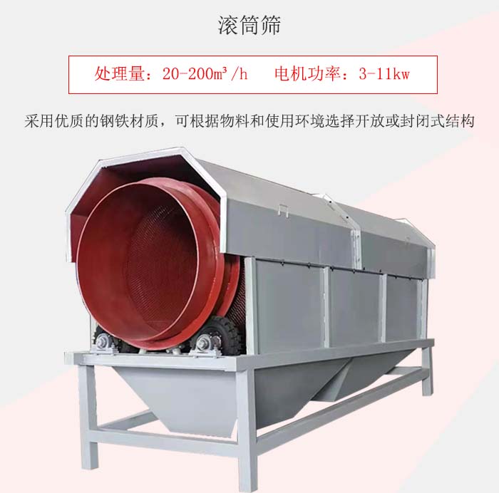 滚筒筛采用优质的钢铁材质,可根据物料和使用环境选择开放或封闭式结构